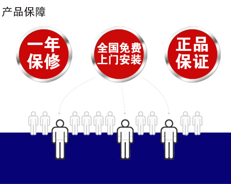 快速硬質門保修說明