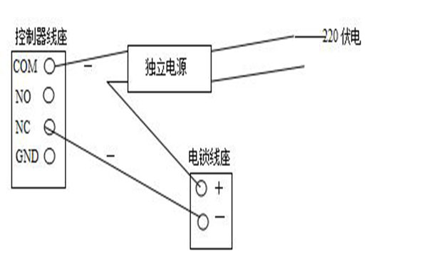微調電源電壓接線圖 微調電源電壓接線圖