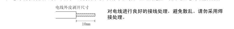 快速門變頻器電線剝開示意圖 快速門變頻器電線剝開示意圖