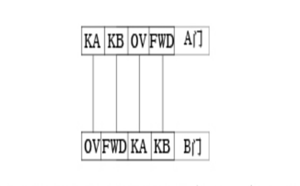 快速卷簾門(mén)聯(lián)動(dòng)配線圖 快速卷簾門(mén)聯(lián)動(dòng)配線圖