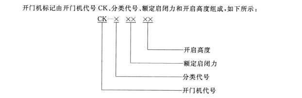 車庫門電機代碼解釋 車庫門電機代碼解釋