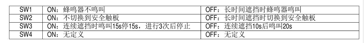 快速卷簾門(mén)光幕
